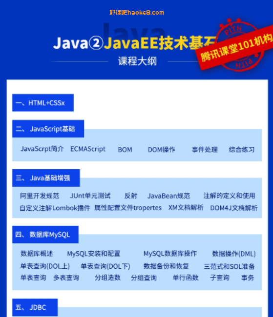 小码哥Java从0到架构师系列课(4阶段齐全)对标阿里P7