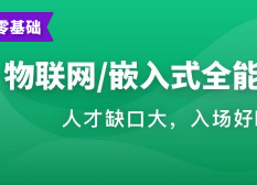 物联网/嵌入式工程师封面图